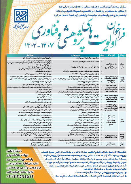 تصویر کوچک