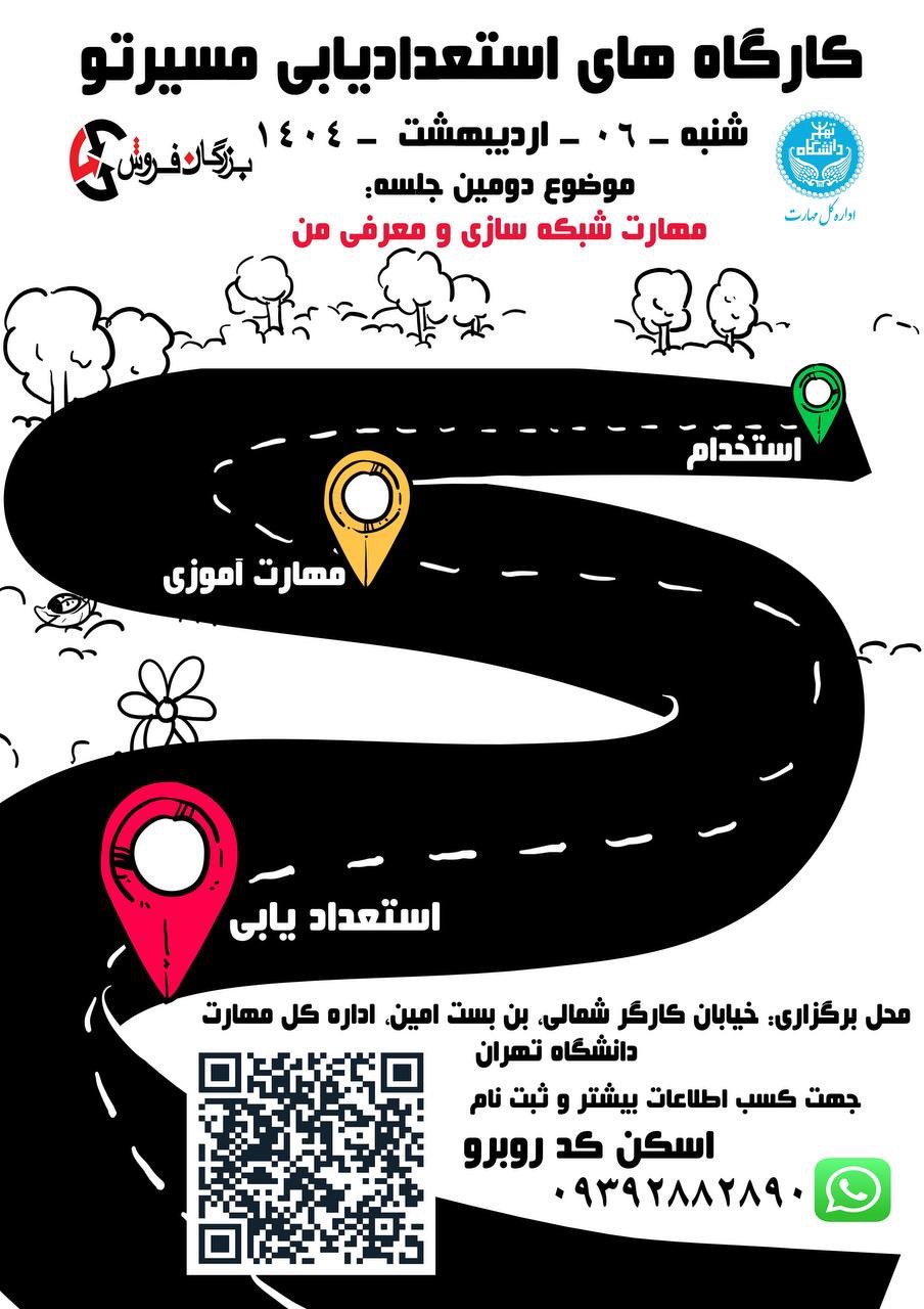 تصویر کوچک